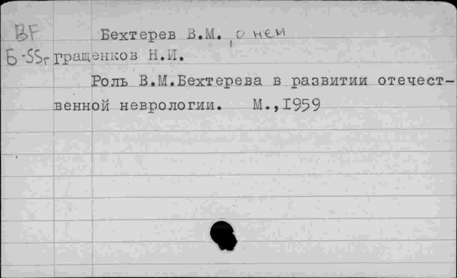 ﻿г üBE Ь-SSr		Бехтерев J3.M«	£2
	Грат	енков Н.И.	
		Роль В.М.Бехтерева в развитии отечест-	
			М..1959
			
»			
			
			
			
			